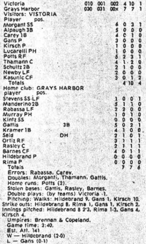 Bill Murray's Baseball Summer: An Oral History