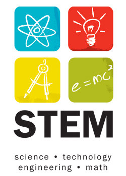 STEM: science, technology, engineering, math
