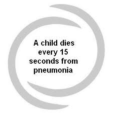 UN Calls for Action on Pneumonia in Children