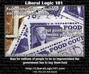 Standard Right Wing Propaganda: Everyone On Food Stamps Is Black