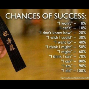 life #quotes #sayings#success #motivation #motivational# ...