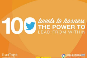 100 Awesome Leadership Quotes from the Experts