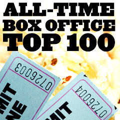 filmsite.orgAll-Time Box Office Top 100