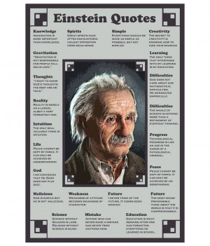 Albert Einstein Quotes Everyone Is A Genius Art-emporio-albert ...