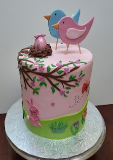 Source: http://enchantedicing.blogspot.com/2012/08/bird-baby-shower ...