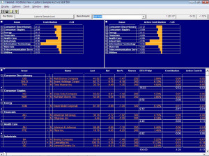 Telemet's Portfolio Windows allow you to track changes in the value