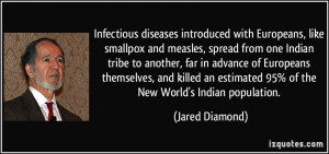 Infectious diseases introduced with Europeans, like smallpox and ...