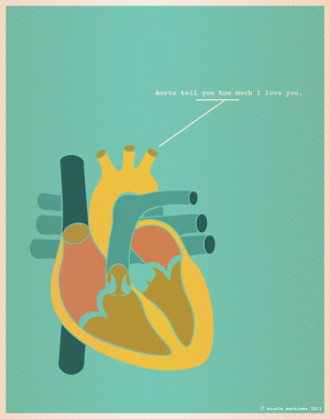 Nerdy Poster Aorta Tell you how much I Love You