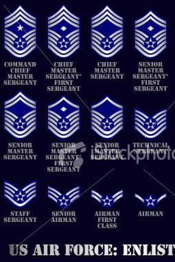 US Air Force enlisted ranks Image