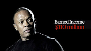 Dr Dre Quotes About Life Lamar (ft. dr. dre) lyrics