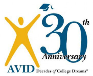 Avid Program Logo