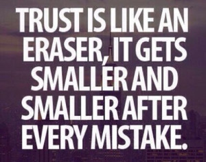Trust Quotes – Top Quotes About Trusting Yourself & Others