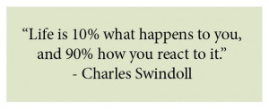 Charles Swindoll Quote