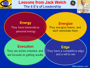 Welch believed that great business leaders have to: