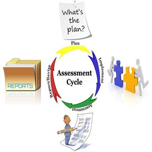 NOT SUBMITTING YOUR WORKPLACE SKILLS PLAN YOU LOSING OUT ON YOU SKILLS ...