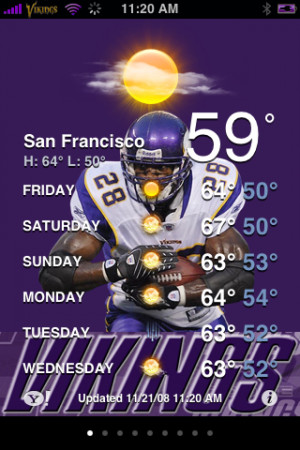 Minnesota Vikings Screensaver