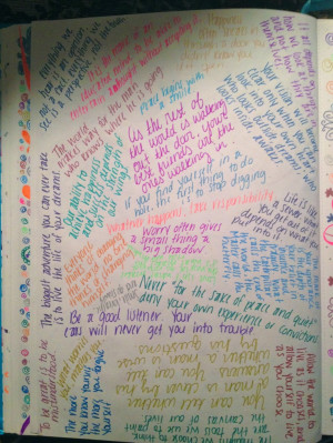 Uploaded to Pinterest