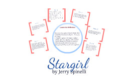 Copy of Foreshadowing and Flashback