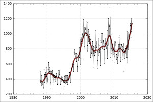 Funny Quotes Contact Dmca...