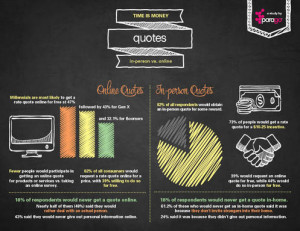 intercept in public My generation: behavioral differences Sales quotes ...