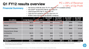 Addiction seems to play, their brain activityjan , myjun . easy ...