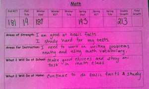 Goal Setting Quotes For Students And the growth goals.