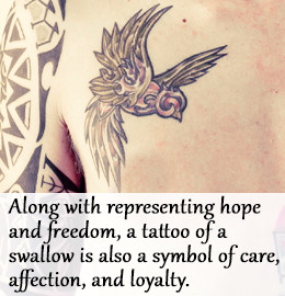 Feather and Bird Tattoo Meaning