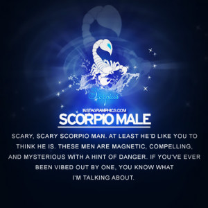Use this BB Code for forums: [url=http://www.imgion.com/scorpio-male ...