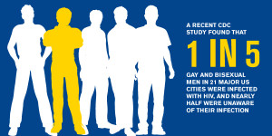 Prevention, treatment and research programs are underfunded and often ...