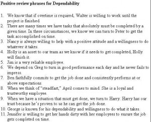 ... in employee self evaluation phrases employee evaluation checklist