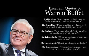 WarrenBuffett Success Quotes