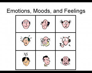 Feelings And Emotions Chart Emotions chart