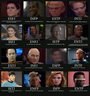 ... Briggs Personality Type Matched to Star Wars and Star Trek Characters