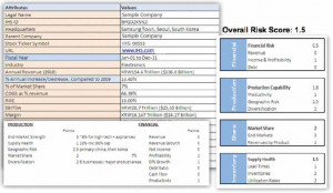 IHS Supplier Risk Service helps you segment and rank supplier quotes ...