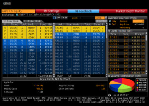 Follow The Herd In Trading The Capital Market
