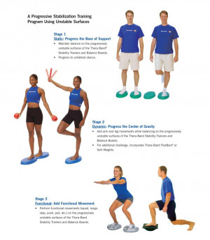 Search Results for: Core Stabilization Exercises