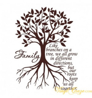 Home > Family & Home > Family - Like branches on a tree