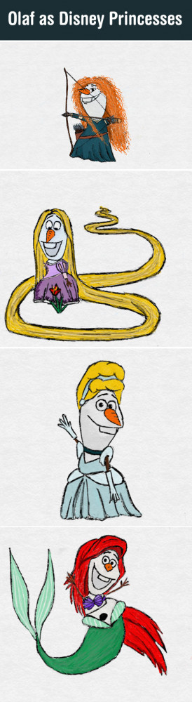 Disney Frozen Olaf Drawings