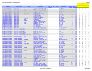 Food Preparation Ingredients Quote Sheet by c774dEk9