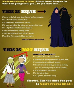 ... writes in her post, ‘ Hijab and the objectification of women