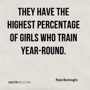 Ryan Burroughs - They have the highest percentage of girls who train ...