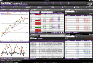 ... streaming quotes. Add up to 50 customizable data points to your quote