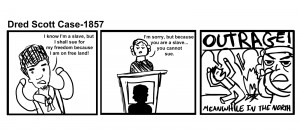 History In A Nutshell