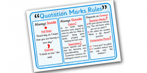 Quotation Marks Rules Display Poster - rules for quotation marks ...