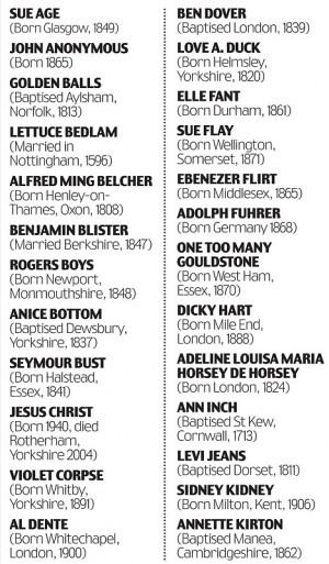 ... 1164906 0418268A000005DC 744 468x801 Funny Names To Call People