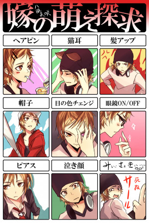 Tags: Anime, Nakadai Chiaki, K Project, Yata Misaki, Expression Chart ...