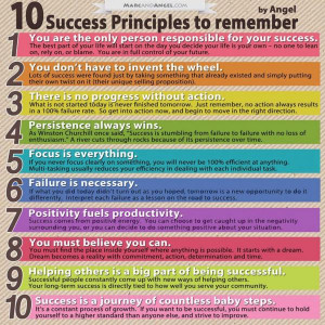 ... , here’s Life Hack’s 10 success principles you need to remember