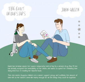 Isaac The Fault In Our Stars Fan Art The fault in our stars quotes