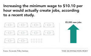No, Raising The Minimum Wage Won't Kill The Economy, In 9 Charts