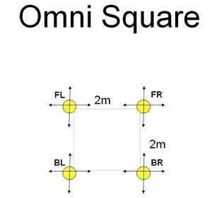 effective phrases for performance appraisals download